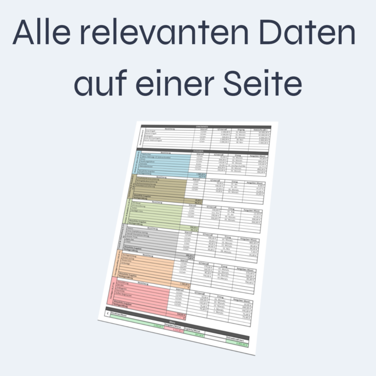 Haushaltsplan_Marketing1