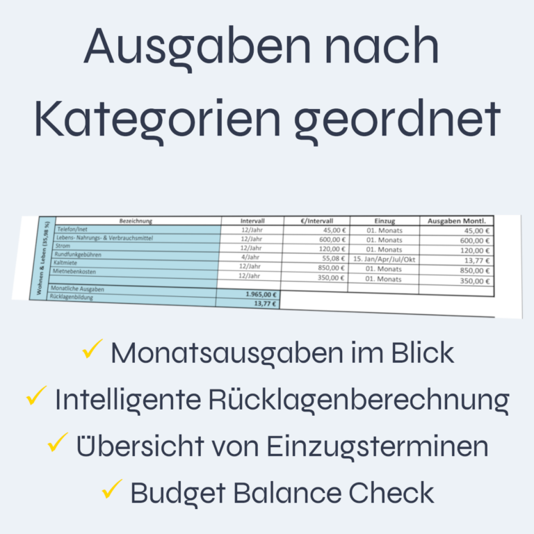 Haushaltsplan_Marketing2