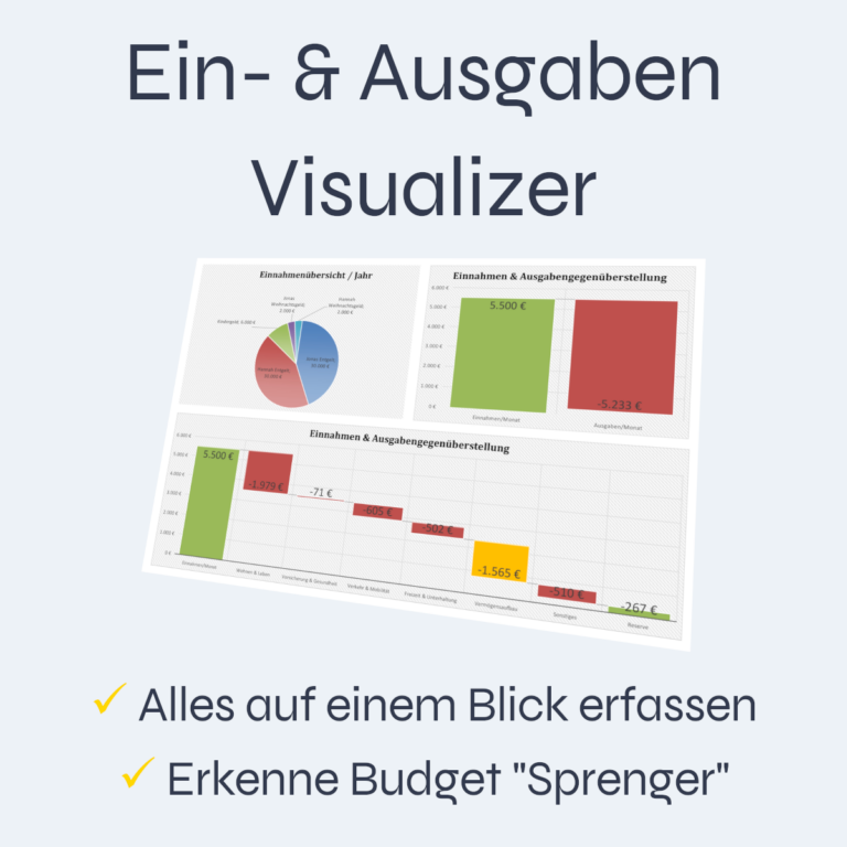 Haushaltsplan_Marketing3